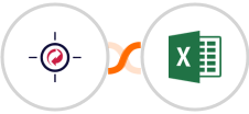 RetargetKit + Microsoft Excel Integration