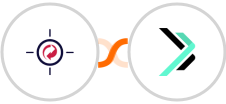 RetargetKit + Sempico Solutions SMS Integration