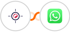 RetargetKit + WhatsApp Integration