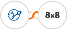 Retently + 8x8 Integration
