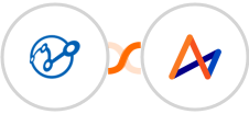 Retently + Accelo Integration