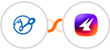 Retently + Aimfox Integration