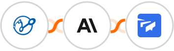 Retently + Anthropic (Claude) + Twist Integration