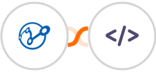 Retently + Authkey Integration