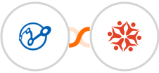 Retently + BrainCert Integration