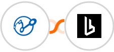 Retently + Browserless Integration