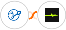 Retently + Calendar Jet Integration