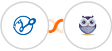 Retently + Chatforma Integration