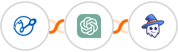 Retently + ChatGPT + Apper Integration