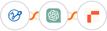 Retently + ChatGPT + Rows Integration