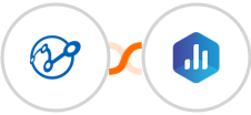 Retently + Databox Integration