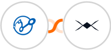 Retently + DroneBundle Integration