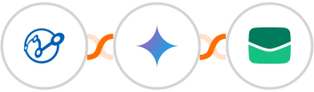 Retently + Gemini AI + Email It Integration