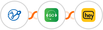 Retently + Godial + Heymarket SMS Integration
