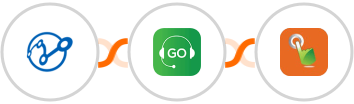 Retently + Godial + SMS Gateway Hub Integration