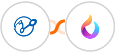 Retently + HelpSpace Integration