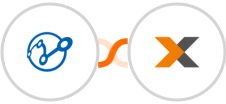 Retently + Lexoffice Integration