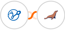 Retently + MariaDB Integration