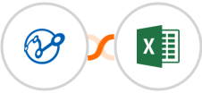 Retently + Microsoft Excel Integration
