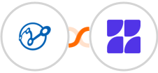 Retently + Zenler Integration