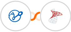 Retently + SQL Server Integration