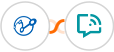 Retently + WANotifier Integration
