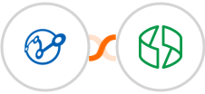 Retently + Zoho Billing Integration