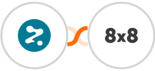 Rezdy + 8x8 Integration