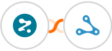 Rezdy + Axonaut Integration