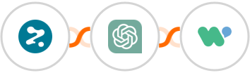 Rezdy + ChatGPT + WaliChat  Integration