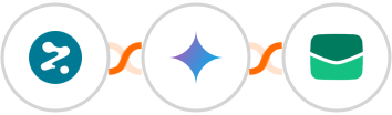Rezdy + Gemini AI + Email It Integration