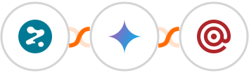 Rezdy + Gemini AI + Mailgun Integration