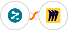 Rezdy + Miro Integration
