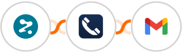 Rezdy + Numverify + Gmail Integration