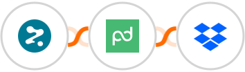 Rezdy + PandaDoc + Dropbox Integration