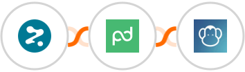 Rezdy + PandaDoc + PDFMonkey Integration