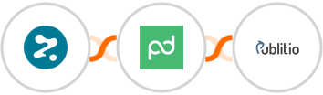 Rezdy + PandaDoc + Publit.io Integration