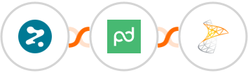 Rezdy + PandaDoc + Sharepoint Integration