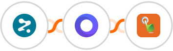 Rezdy + Placid + SMS Gateway Hub Integration