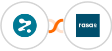 Rezdy + rasa.io Integration