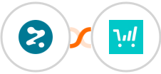 Rezdy + ThriveCart Integration