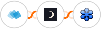 Riddle Quiz Maker + Sniffmail + GoToWebinar Integration