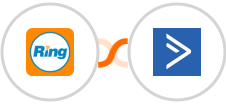 RingCentral + ActiveCampaign Integration