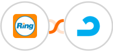 RingCentral + AdRoll Integration