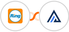 RingCentral + AgencyZoom Integration