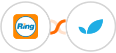RingCentral + Apptivo Integration