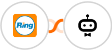 RingCentral + awork Integration