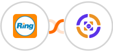 RingCentral + Azmarq SMS Integration