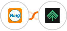 RingCentral + Bumpups Integration