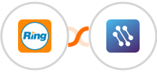 RingCentral + CATS Integration
